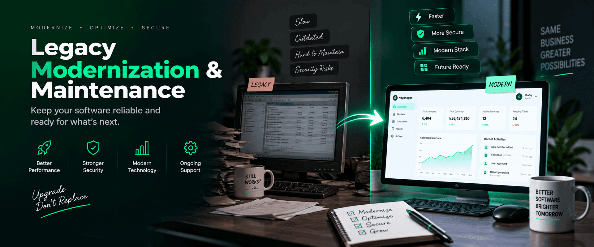 Legacy Application Modernization & Maintenance