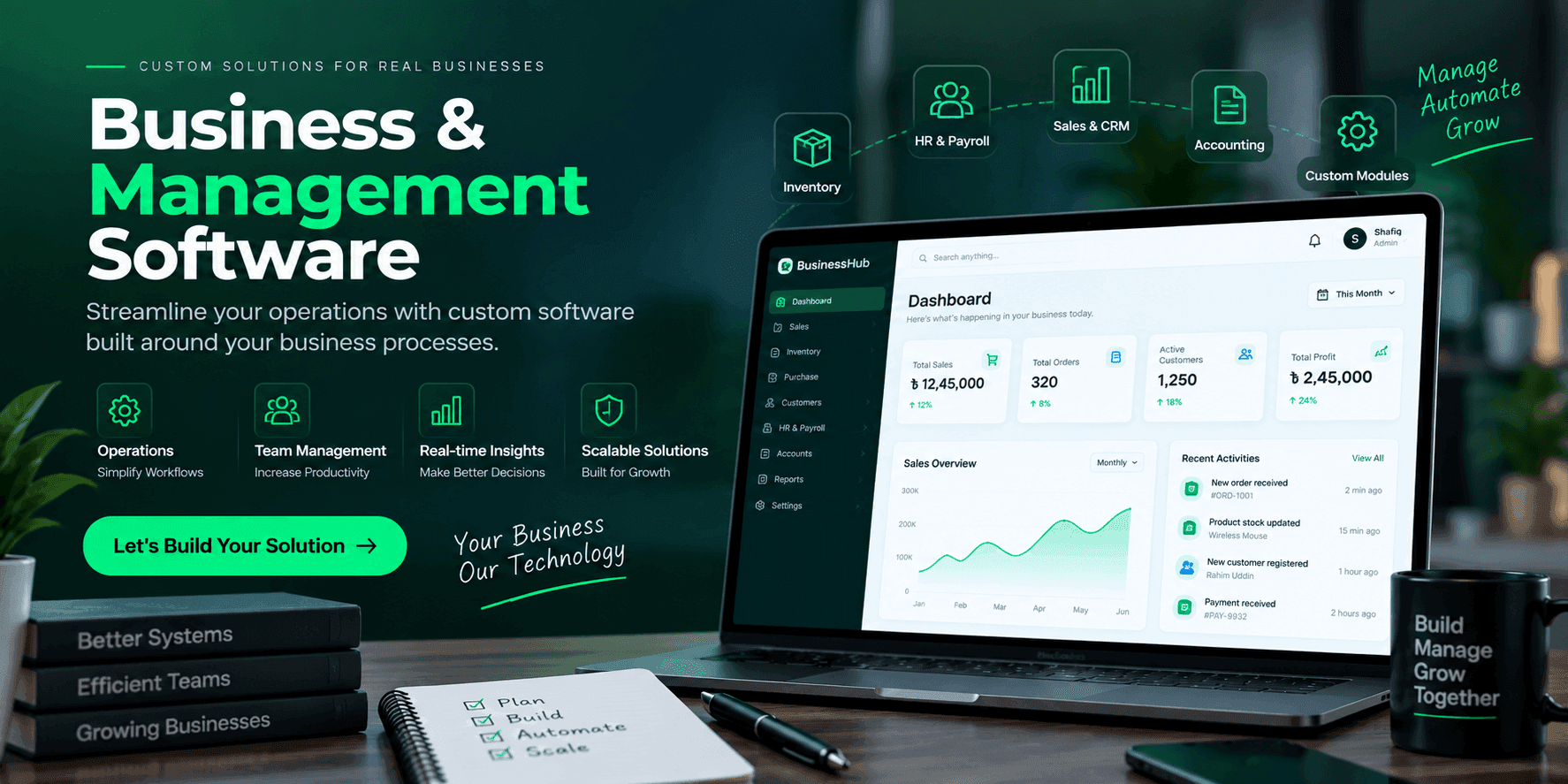 Business & Management Software Development